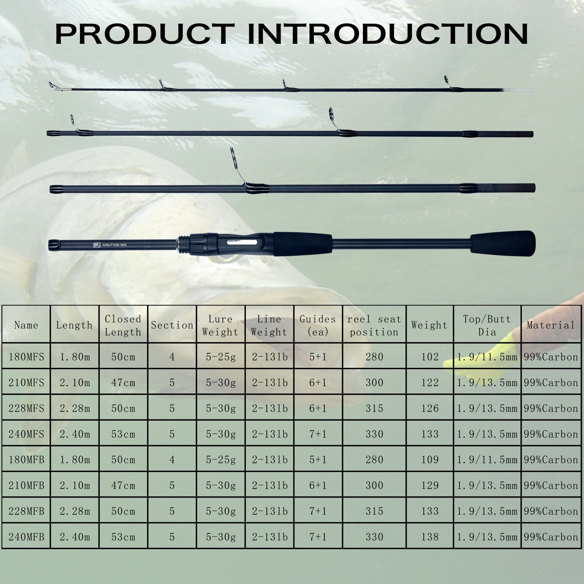 PHISHGER Spinning Baitcasting Travel Carbon Mini Goods - Image 2